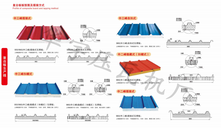 復合機板型副本.png